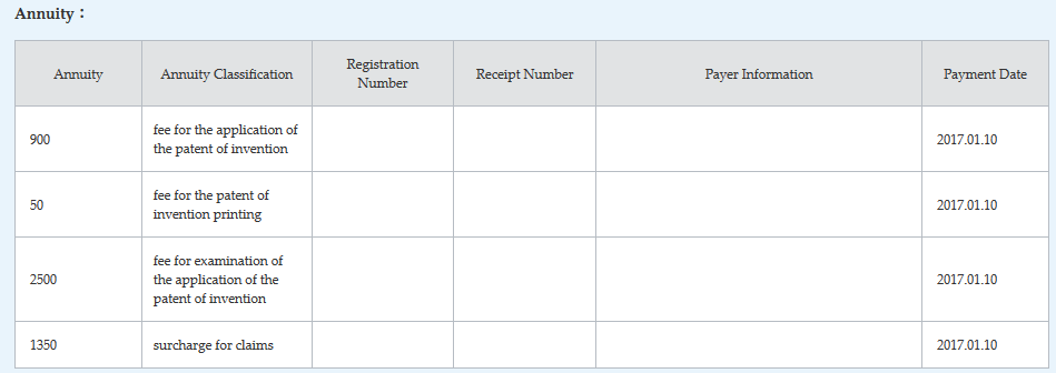 Rechtsstandsinformation aus dem CN-Register, hier: Gebührenzahlung Rechtsstandsinformation aus dem CN-Register, hier: Gebührenzahlung