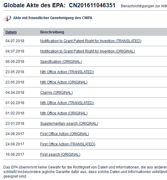 Global Dossier der CN-Anmeldung beim Europäischen Patentamt Global Dossier der CN-Anmeldung beim Europäischen Patentamt