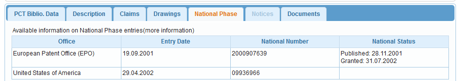 patentscope: Reiter National Phase patentscope: Reiter National Phase