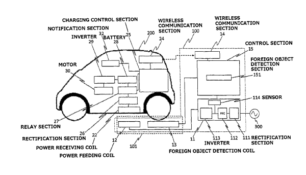 Patentzeichnung Elektromobilität