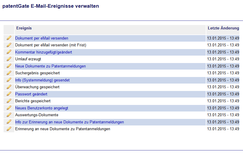 Hauptansicht