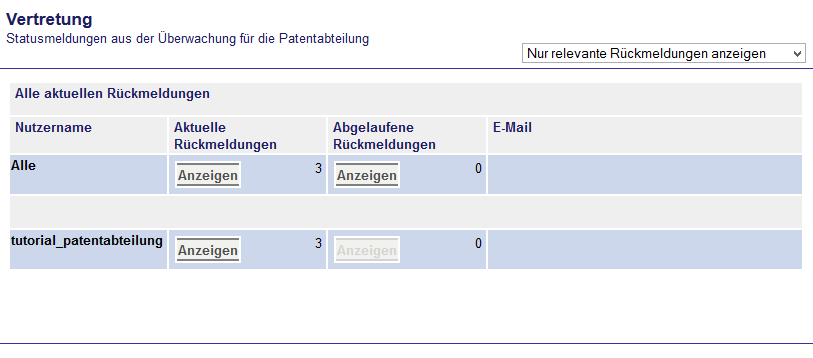 Vertretung